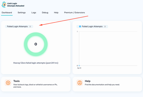 Configuração de tentativas de login